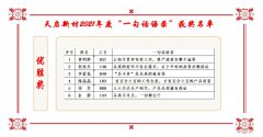 2021ȡһԒZ䛡