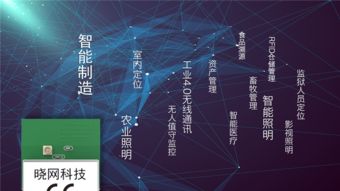 遠距離工業(yè)無線通信 Zigbee模塊的技術(shù)演進與網(wǎng)絡(luò)信息技術(shù)研發(fā)新趨勢