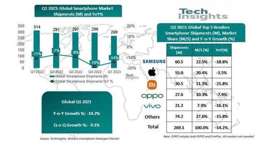 多領(lǐng)域跨界融合，OPPO于VALSE大會展現(xiàn)AI新成果，創(chuàng)新研發(fā)與穿戴設(shè)備技術(shù)齊獲認可